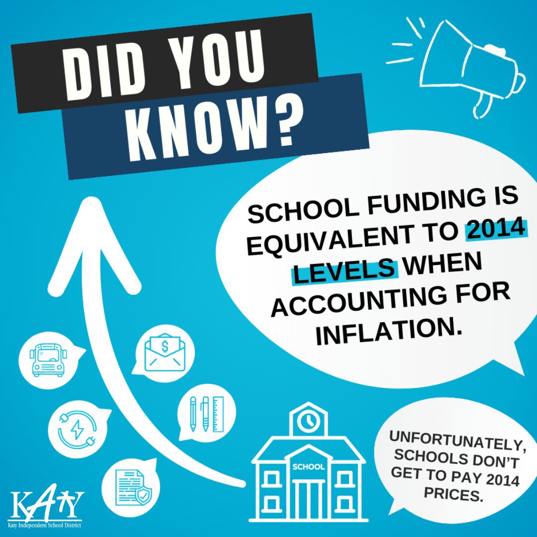 Did you know the Legislative Budget Board estimates PubEd funding for districts like @EISDofSA is equivalent to 2014 levels when adjusted for inflation? Schools don’t get to pay 2014 prices. The state has money to #FundTexasSchools. We need relief. #txlege
We need help now!