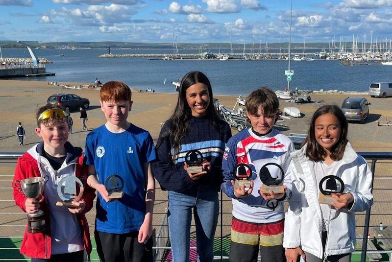 Sailing Weekly (@hellosailing) on Twitter photo SailWorldNews: IOCA GBR Optimist Selection Trials at Weymouth & Portland Sailing Academy : Top 80 Oppy sailors in the country attend <a href="/iocauk/">Optimist Class (UK)</a> <a href="/WPNSA/">WPNSA</a> <a href="/IOCAUKSouth/">IOCA South</a> <a href="/IOCAUKMid/">IOCA (UK) Midlands</a> sail-world.com/news/262143/IO⦠SailWorldNews: IOCA GBR Optimist Selection Trials at Weymouth & Portland Sailing Academy : Top 80 Oppy sailors in the country attend <a href="/iocauk/">Optimist Class (UK)</a> <a href="/WPNSA/">WPNSA</a> <a href="/IOCAUKSouth/">IOCA South</a> <a href="/IOCAUKMid/">IOCA (UK) Midlands</a> sail-world.com/news/262143/IOā¦
