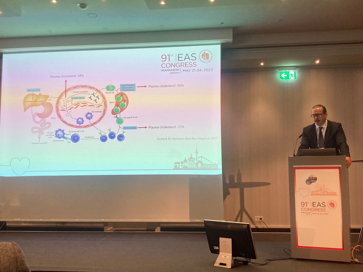 Presenting our recent findings on LDL immunity at the excellent #EASCongress2023