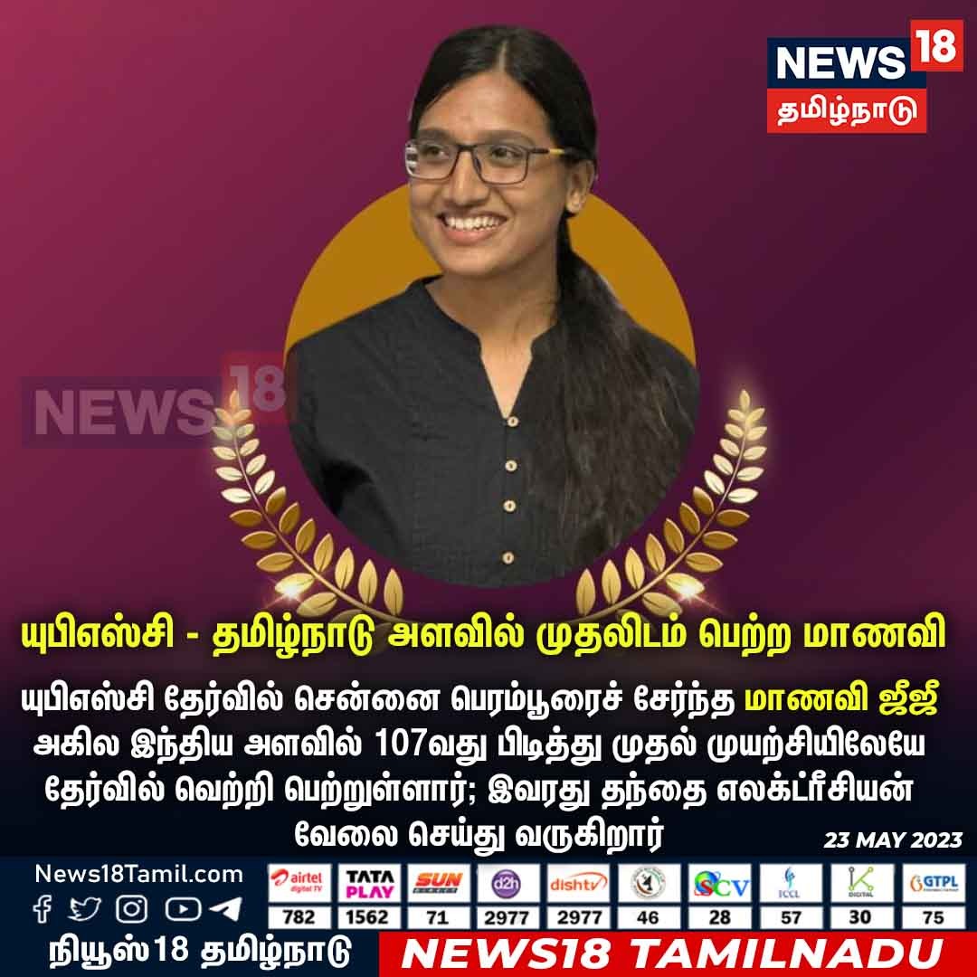 News18TamilNadu's tweet photo. #BREAKING யுபிஎஸ்சி - தமிழ்நாடு அளவில் முதலிடம் பெற்ற மாணவி

#UPSC2023 #Tamilnadu #News18TamilNadu | https://t.co/7dpn9FCtgj https://t.co/RF5Nq8Jq8G