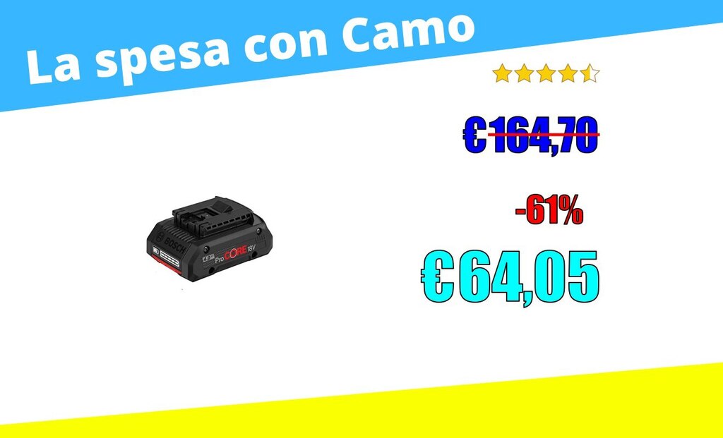 ilcamo1682's tweet photo. Bosch Professional 18V System Batteria ProCORE18V 4.0Ah (in Scatola di Cartone)

 ❌ 164,70€ 
🤪 Sconto del -61%
💶 64,05€

🛒 https://t.co/Wz5W0s4wsd ⬅️

#FaiDaTe e #UtensiliElettriciEAMano #UtensiliElettrici #PistoleAdAriaCalda https://t.co/rU6BGub2bT