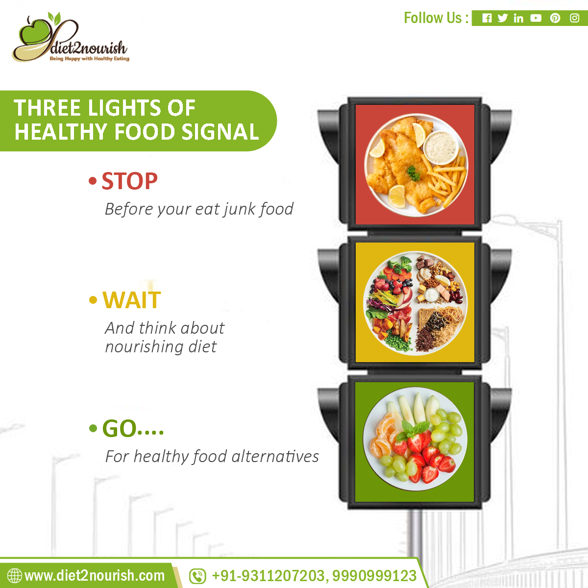 Three lights of Healthy food signal !!

#weightloss #loseweightfast #dietitian #diet2nourish #apnachemist #dietplan #fatloss #obesitycare #obesityawareness