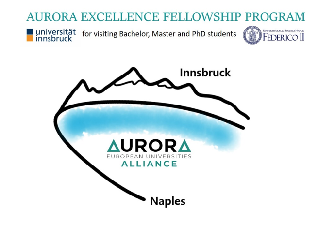 FerlainoGroup's tweet photo. OPEN CALL SUMMER 2023: Join the Aurora Excellence Fellowship Program, a fantastic opportunity for scientific exchange in #quantum science and technology between @uniinnsbruck and @UninaIT. @aurora_org #EuropeanUniversity 
More info: https://t.co/6N0KG9HRnl https://t.co/ejnFNxj6rt