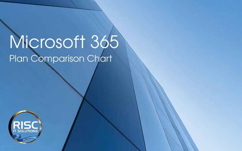 riscitbruce's tweet photo. Choosing the correct #microsoft365 plan can be a challenge.

👉Do I need Business Basic or Business Standard?
👉What's different between E3 and E5?
👉I need Power BI Pro. What plan has that?

Our Microsoft 365 plan comparison chart can help you out 👇
… https://t.co/XWjs8SOKMN