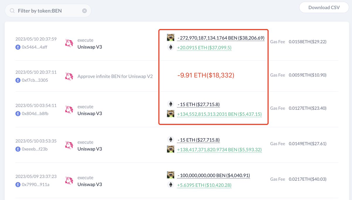 Lookonchain tweet media