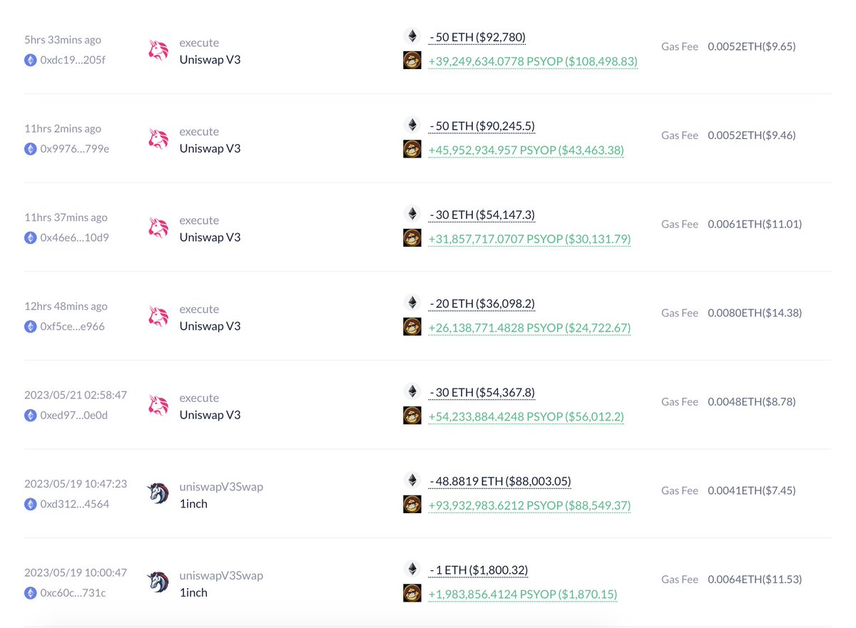 Lookonchain tweet media