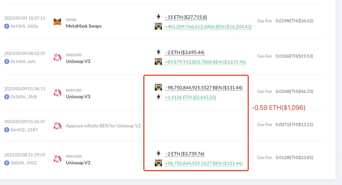 Lookonchain tweet media