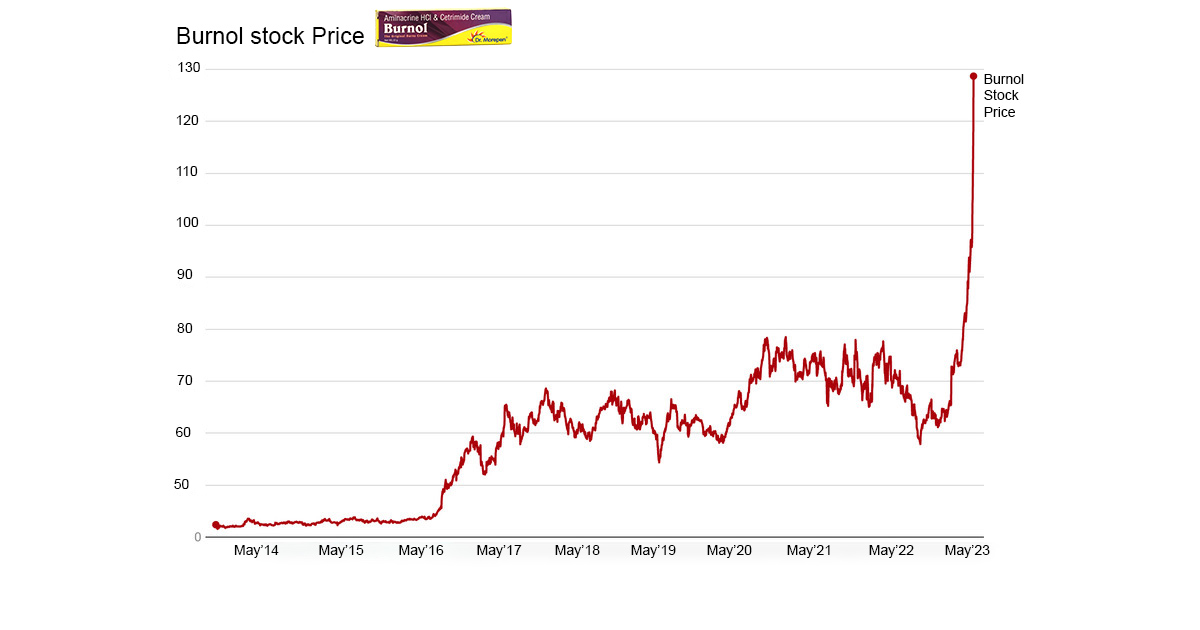 Atheist_Krishna's tweet image. #PMModiInAustralia