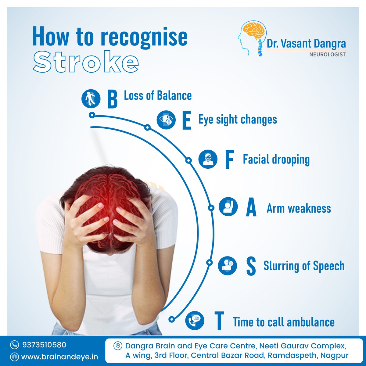 How to recognize Stroke 

#StrokeAwareness #KnowTheSigns #ActFAST #StrokeSymptoms #SaveALife