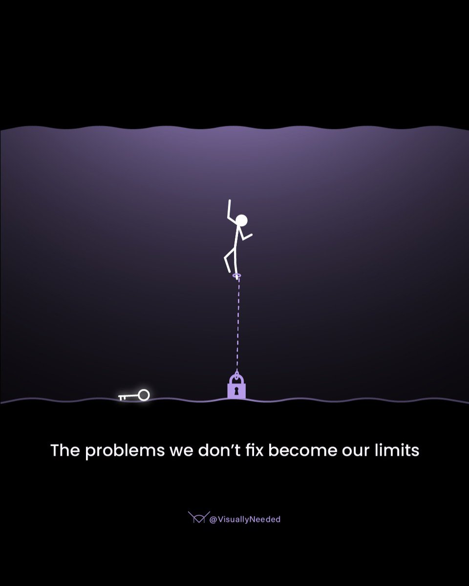 10 powerful visuals about life and mindset:

1.