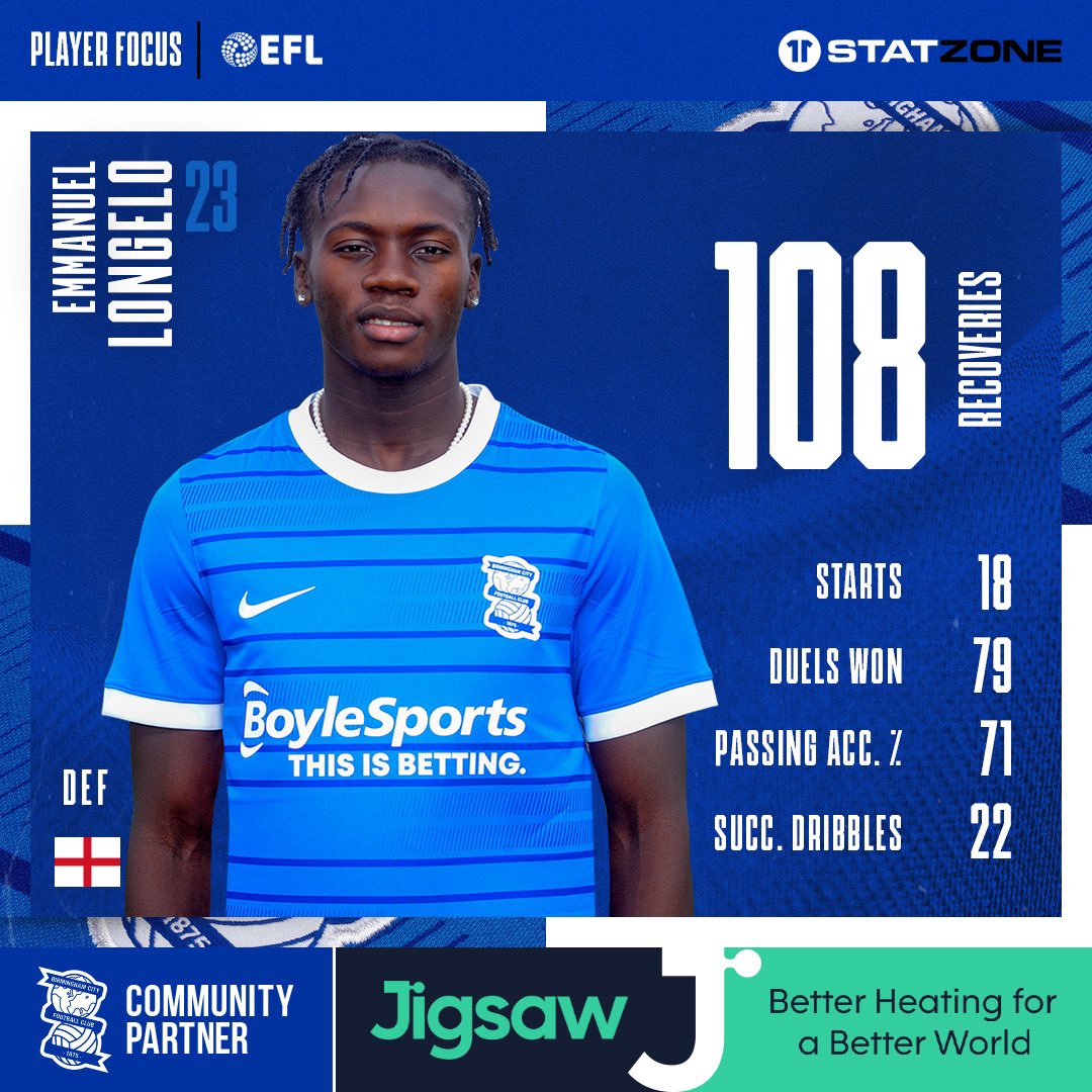BCFC's tweet photo. Yes, Manny! 👏

Brought to you by @InfraredJigsaw. https://t.co/OiSzZHcsc6