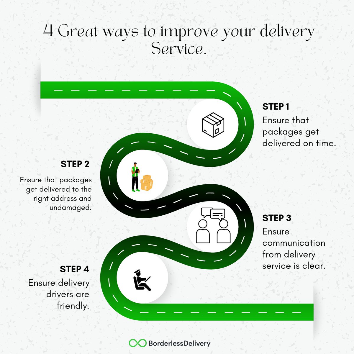 BorderlessHQInc's tweet photo. Hey Superstars🥳

Here are 4 tips you need to improve your delivery Service.

#borderless #borderlessdelivery
#borderlessera
#logistics  #deliveryservice https://t.co/gcND6iRsrc