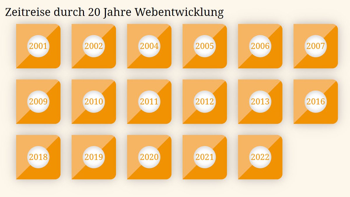 #Jubiläum | Auf den Spuren von "Regionalgeschichte.net". Macht mit uns eine #Zeitreise durch 20 Jahre #Webentwicklung ! 😅🚀regionalgeschichte.net/20-jahre-regio…