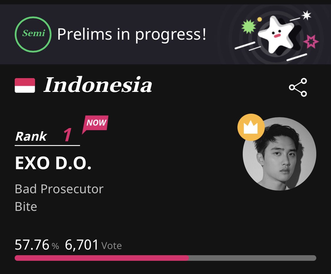 📣RETWEET and SPREAD📣

Few more votes for SUHO to be on rank 1 EXOLS! Drop your tickets! 🚨

ERINAS, you’re doing amazing protecting D.O.’s #1 spot! 🔥

🇬🇧 SUHO #2
🇮🇩 D.O. #1

Focus on these 2 regions. We only need to top in 1 of the regions to proceed in the finals.