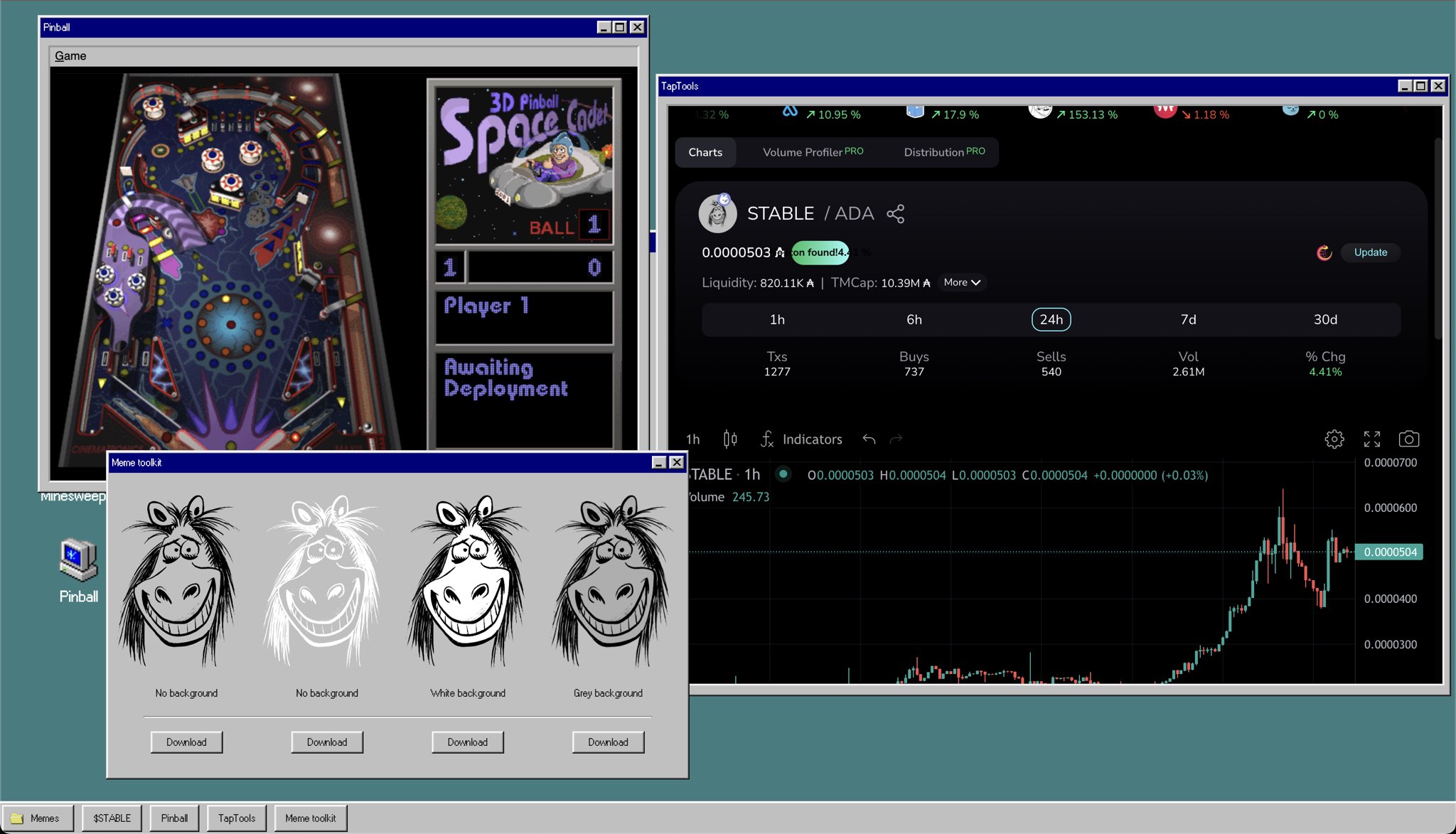 Stablecoin visual data 4