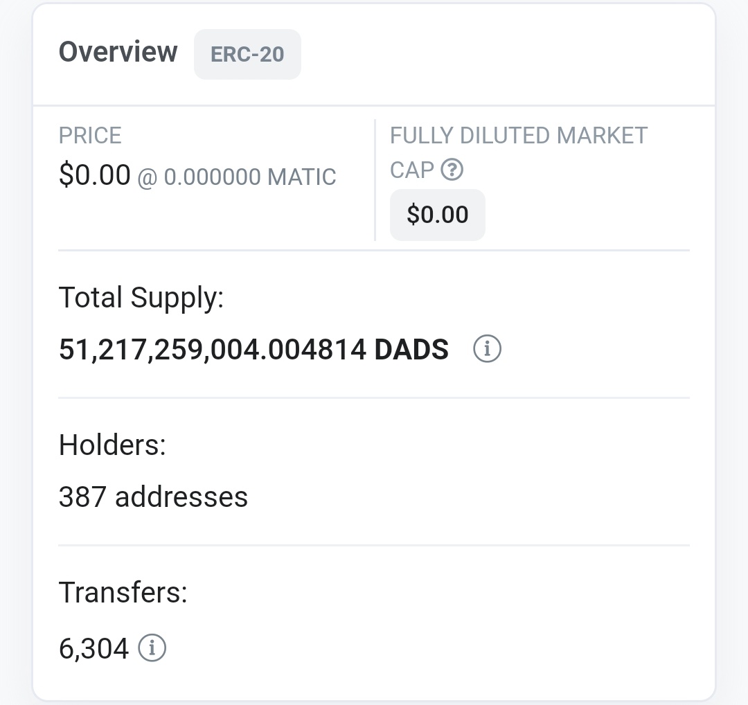 polygondads's tweet photo. Growing strong Day by Day $Dads 
387 Holders 
6,304 transfers!
#PolygonCommunity #polygondads $spepe #dads $cone https://t.co/dMJmwyTn9t