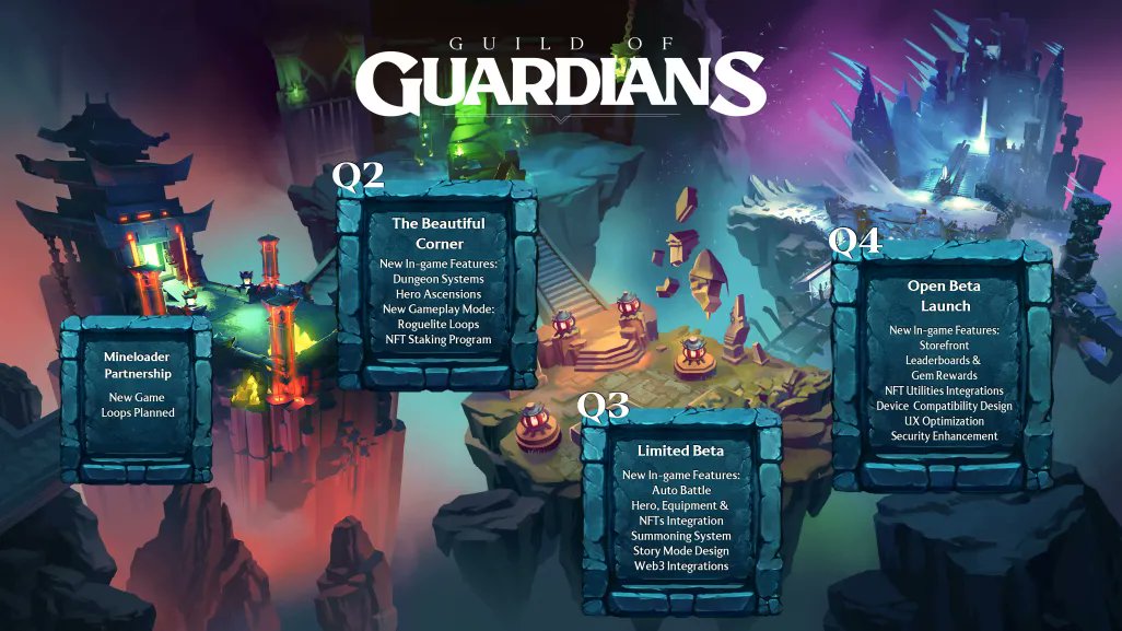 Tonin_eth's tweet photo. AMA summary thread - Guild of Guardians Town Hall AMA - May 2023 w/ Chris Clay &amp; Ryan Tadveen 🧵 https://t.co/4Rk4vDShIK