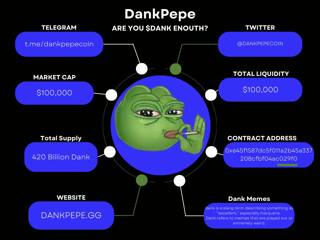 Are you $Dank enough? 

Dextools link: 
dextools.io/app/en/ether/p…