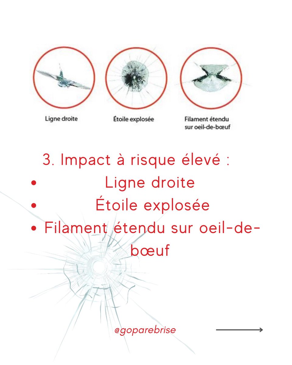 GoParebrise's tweet photo. https://t.co/ZEQsFbbYoh