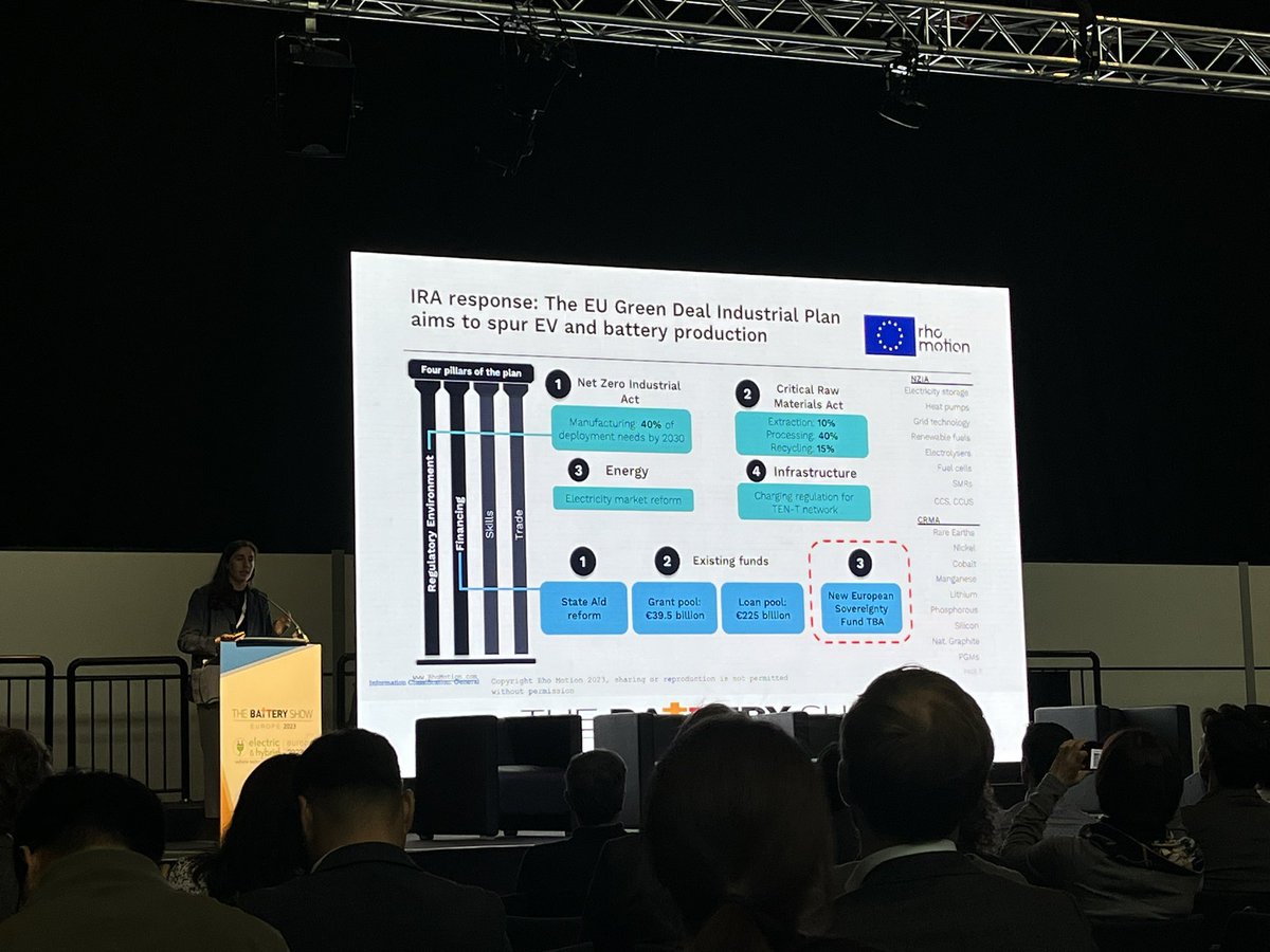 RhoMoIola's tweet photo. We’re at @BatteryShow_EU this week, discussing the evolving European EV and battery landscapes as it reacts to the IRA. 

@RhoMoVictoria , Charles Robb and I will be around the next couple days if you’d like to connect. 

@rhomotion #EV #battery https://t.co/iJkvaR4qC6