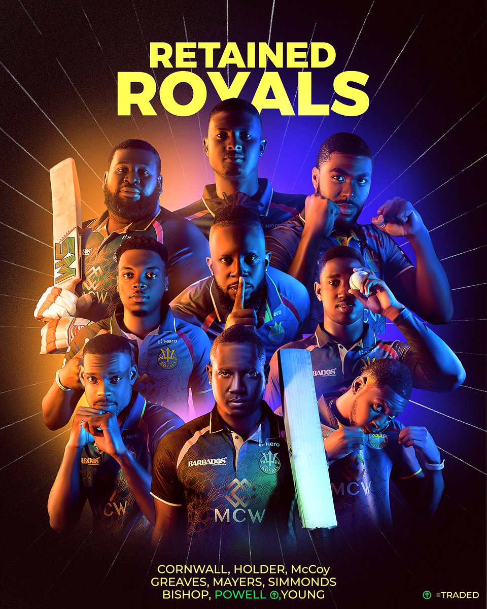 IPLTweetsNow's tweet photo. Rajasthan Royals: RT Barbados Royals: How are we feeling, Barbados?  https://t.co/RqJZLSSAyf
https://t.co/pPU421DB3A
#IPLTweetsNow #IPL2023