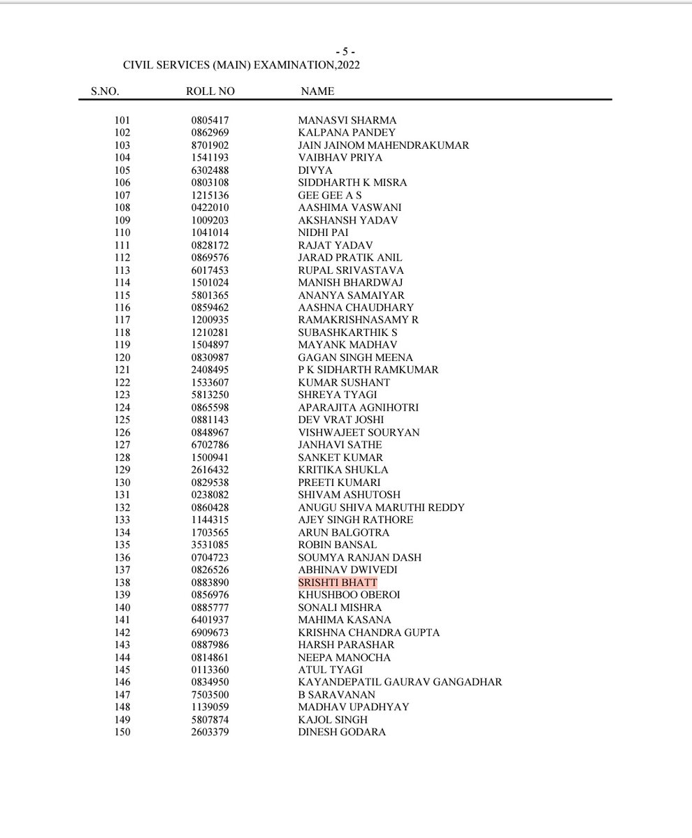 Srishti_Bhatt20's tweet photo. All India rank 138 in UPSC civil services exam  2022 . Thank you almighty, family and friends for being there by my side. 💫
#upscresults2022 #AIR138 https://t.co/Q3lXEtcwFo