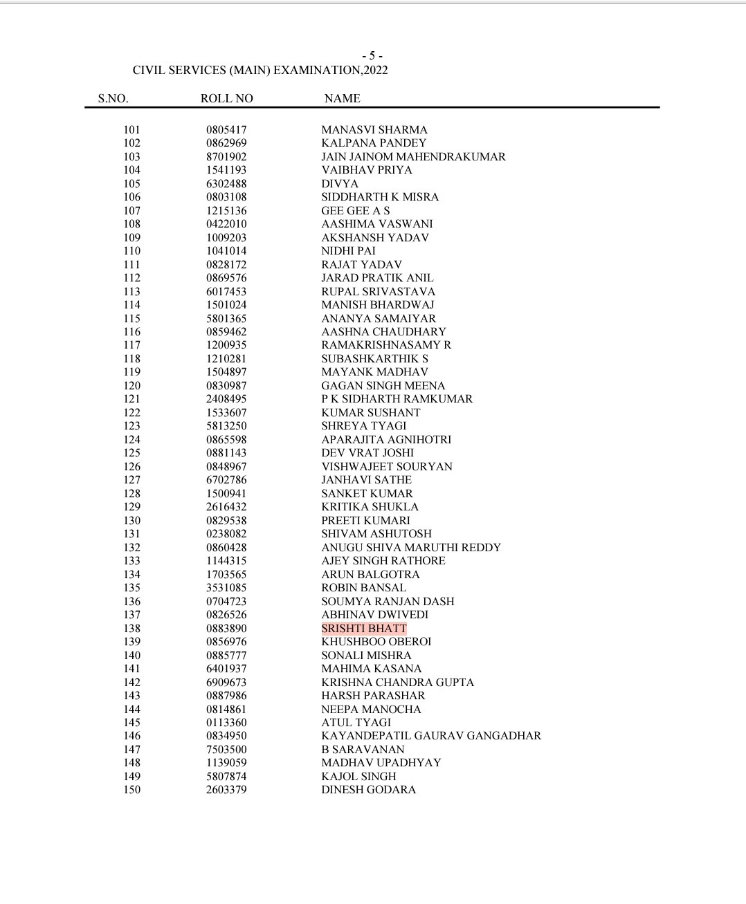 srishti-bhatt-on-twitter-all-india-rank-138-in-upsc-civil-services