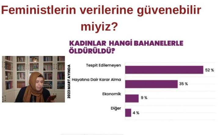 Semamarasli's tweet photo. Kadın cinayetinin bir kriteri var: Kadının cinsiyetinden dolayı öldürülmüş olması gerekiyor fakat feministler kendi itirafları ile %52 ile  sebebi bilinmeyen cinayetlere bile kadın cinayeti diyorlar. Bunun dışındaki verileri de güvenilmez.
Yeni video...
https://t.co/NeoB5bteAt https://t.co/kwT3x2TdKw