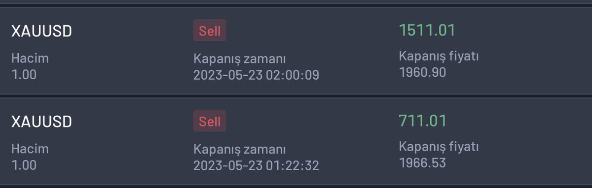 Sikerim siyasetini deyip altın shortladım