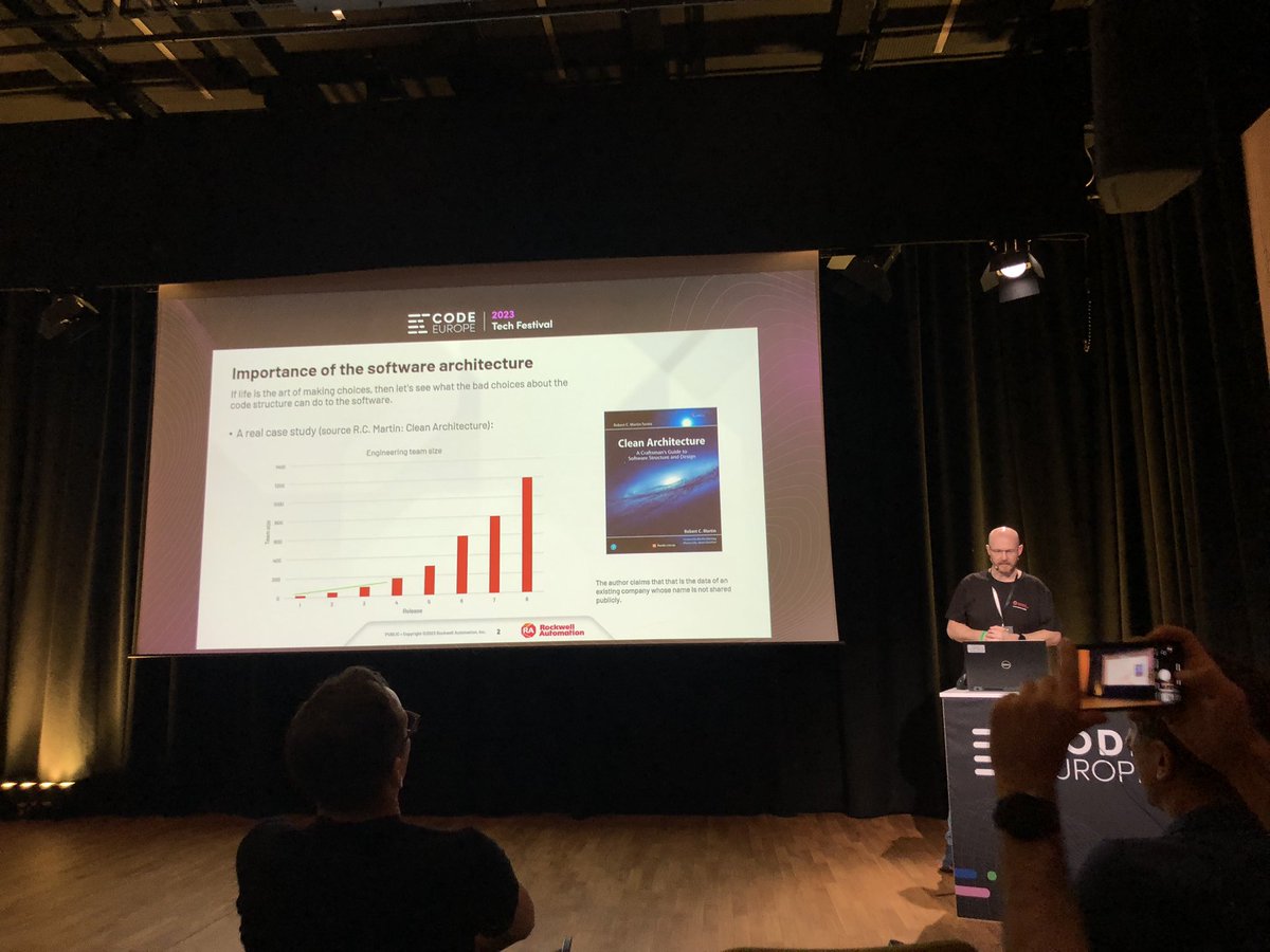 viriousDev's tweet image. Not very revolutinary but a very good refresher about why thinking about software architecture is so important. Thank you Tomasz Jakóbiec and @code_europe. #CodeEurope23