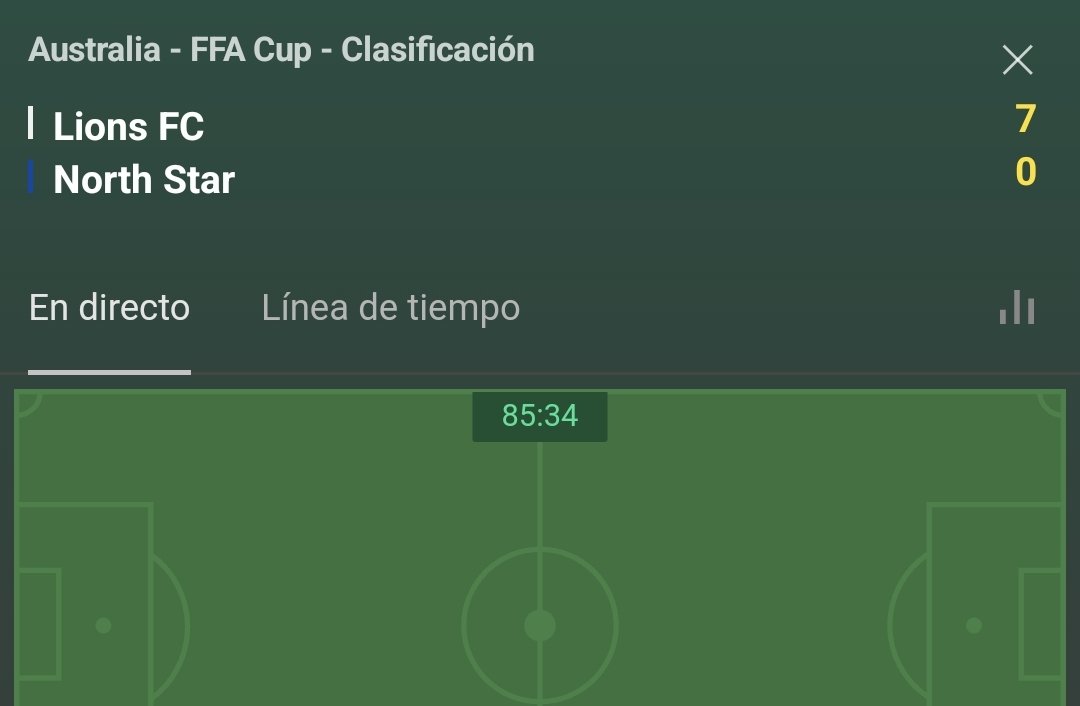 Anula 3 más, perro.. ✅️

Overazo que te crío en la #FFACup. Como casi siempre, MBP las busca y encuentra 

VAMOS

Premium
T.me/muybuenospicks