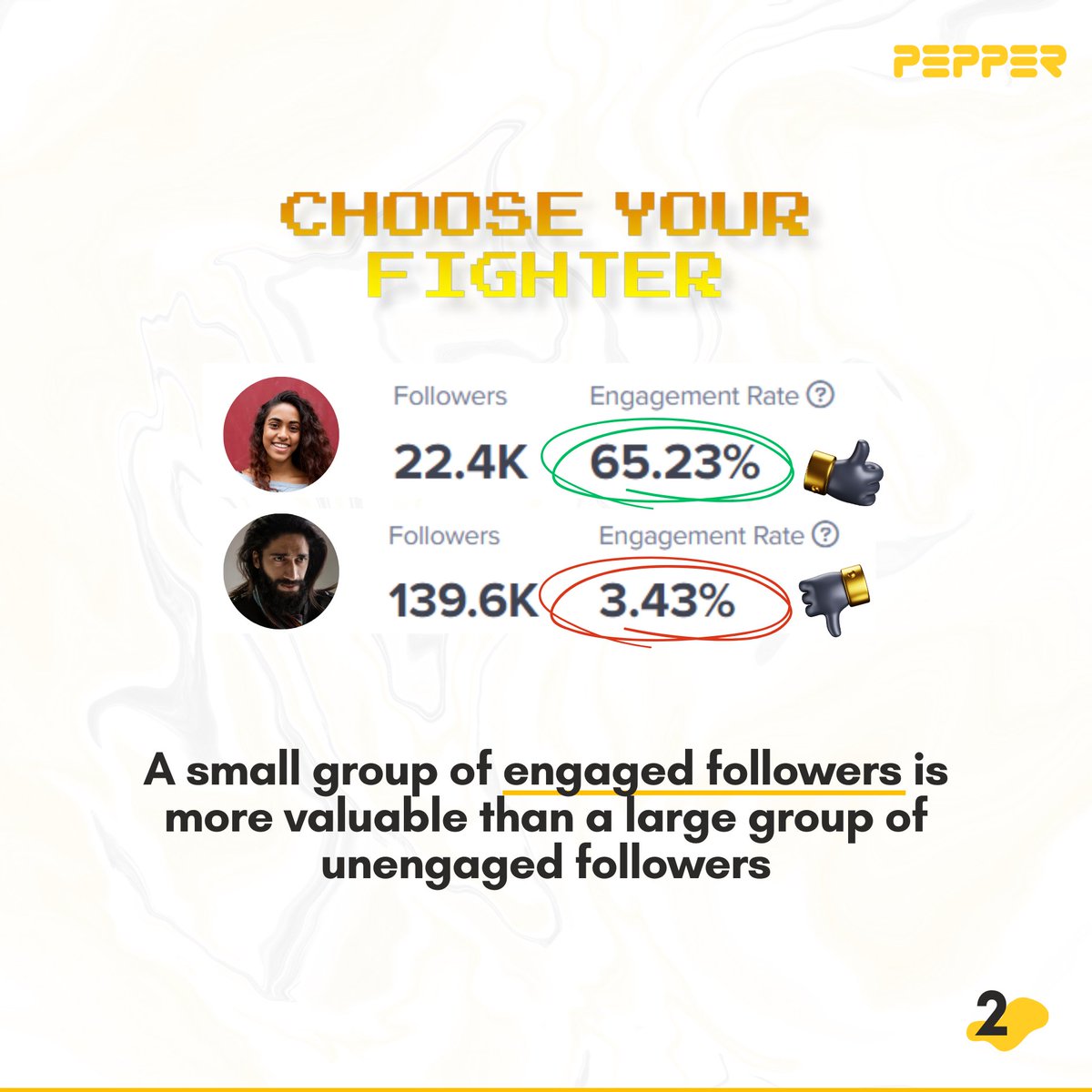 Numbers don't always tell the whole story! In the realm of social media, engagement reigns supreme over the mere count of followers. 🚀 Forge meaningful connections and create lasting impact with your audience! 💪💬 

#EngagementMatters #QualityOverQuantity