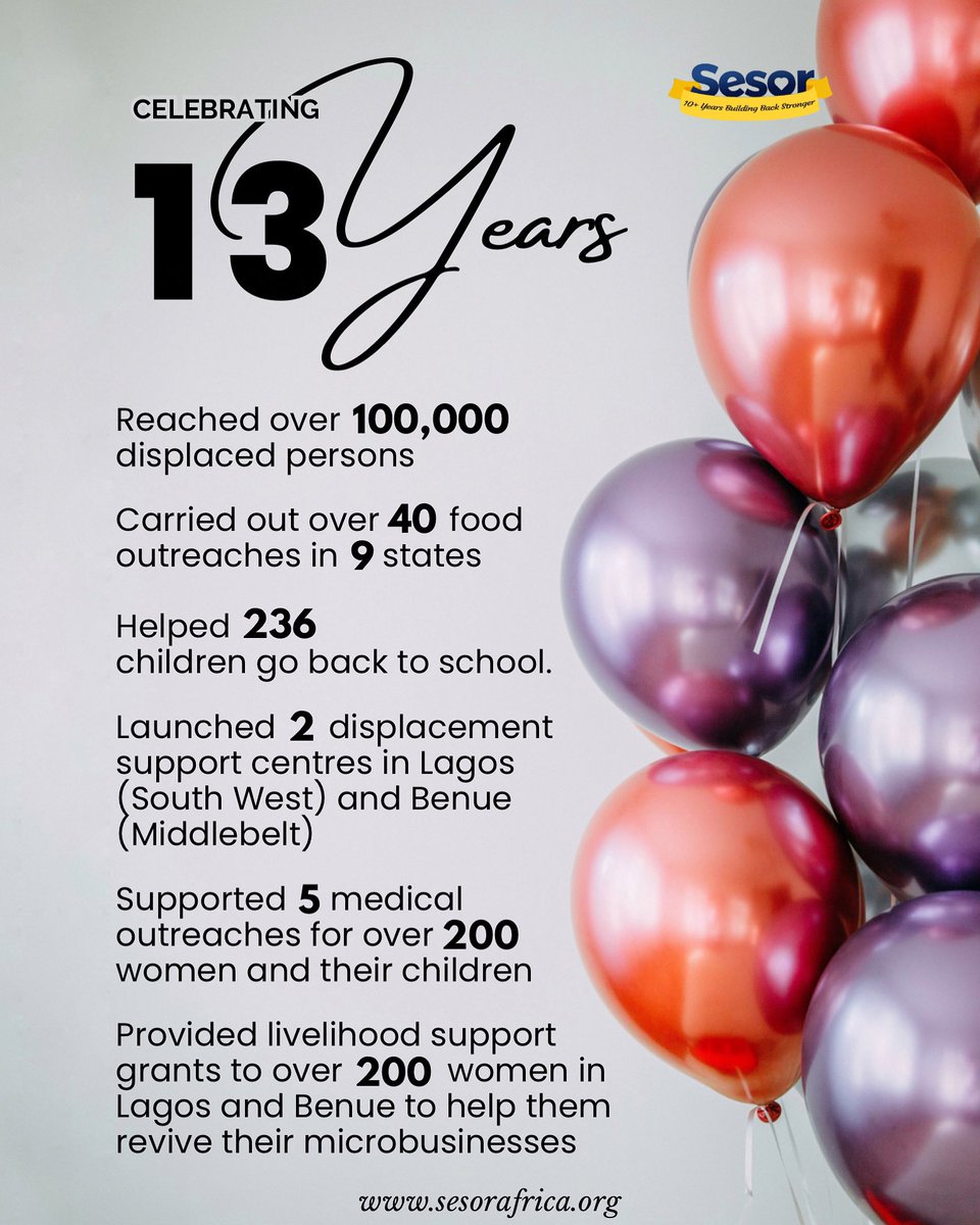 Cheers to 13 years of Repairing and making a difference

#TwelveYearsStrong #GrowthAndSuccess
#ForeverGrateful
#ContinualProgress
#GreatnessAhead
#Sesor