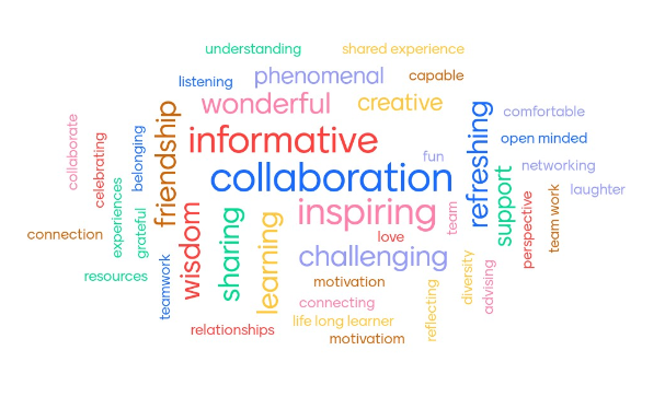 DECEMentorship's tweet photo. Shout out to all the participants from this years 2022-23 DECE Peer Mentor Program! Today's session was filled with fabulous learning, reflection, goal achieving and friendship building. #connection #CPL #capacitybuilding #professionallearning @HCDSB_k https://t.co/lYfBRIzmxA