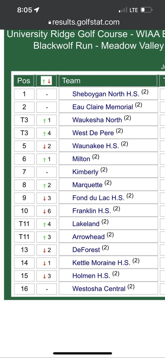 Kimberly Golf tweet media