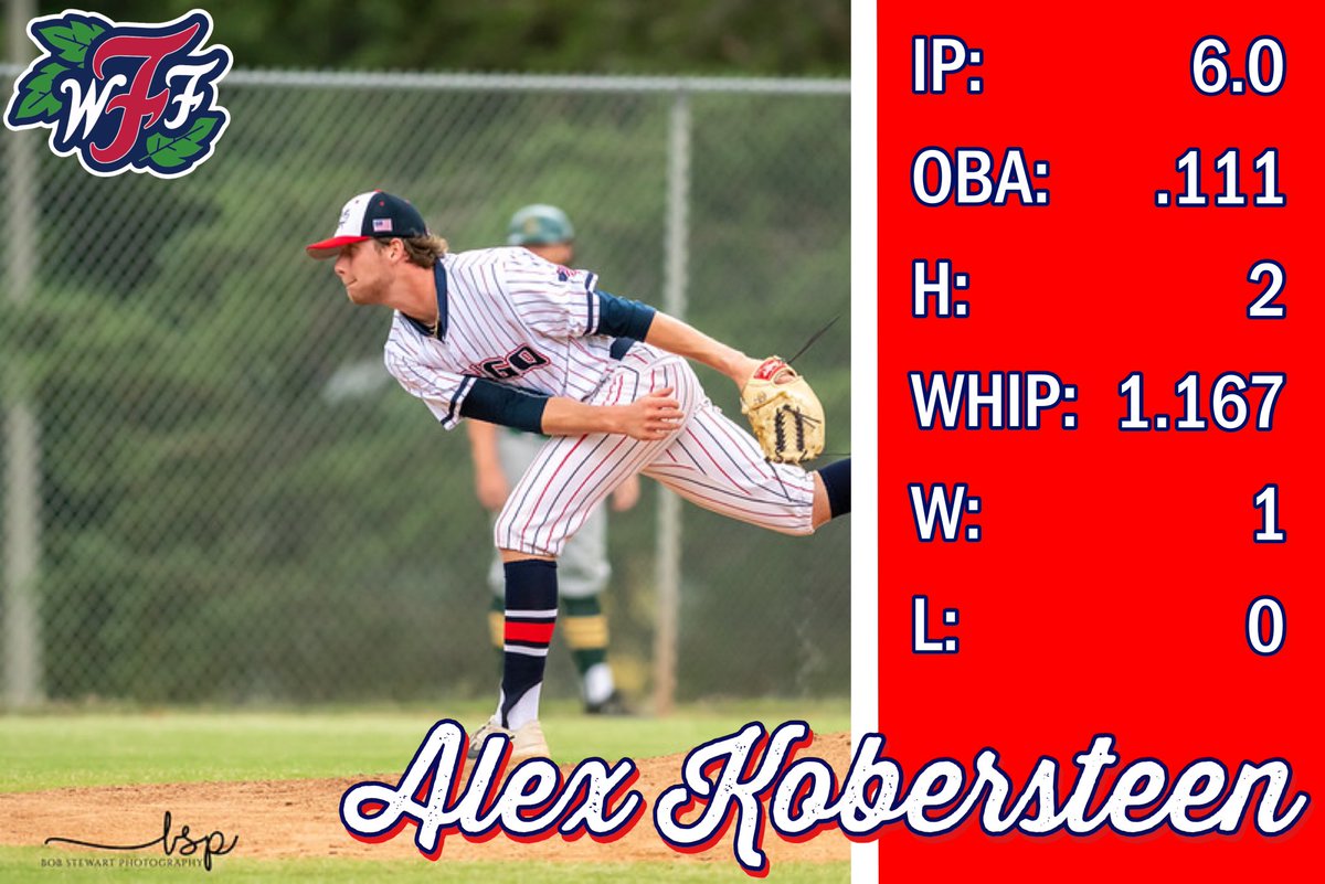 Wake Forest FUNGO on Twitter "A couple pitchers off to a hot start 👀🔥😎"