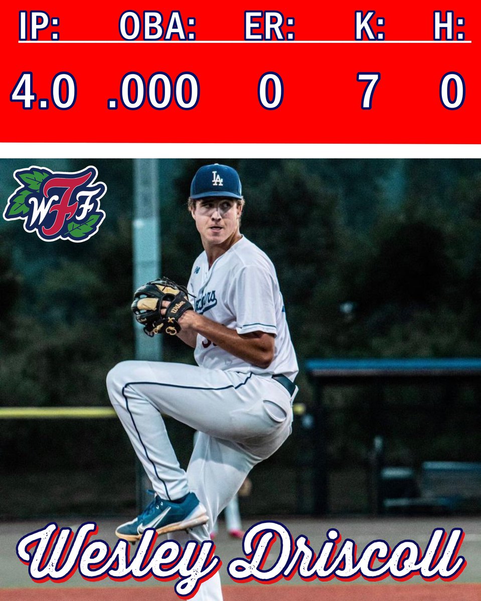 Wake Forest FUNGO on Twitter "A couple pitchers off to a hot start 👀🔥😎"