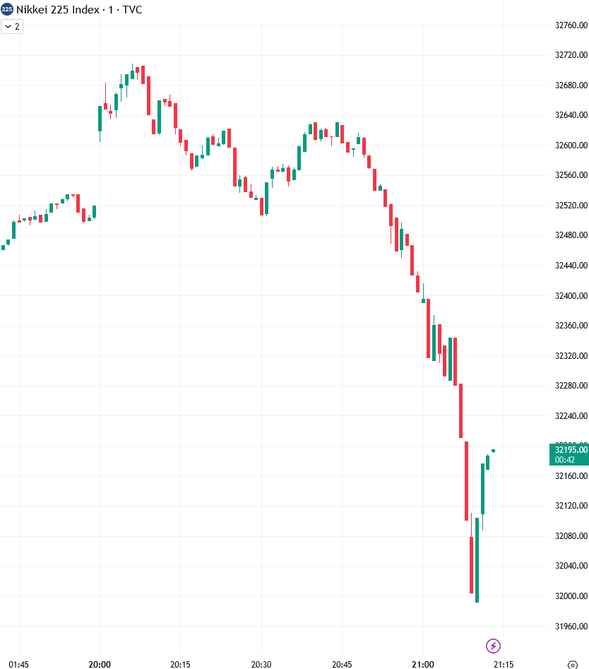 XTrends On Twitter told You So Night Is Still Young xtrends-on-twitter-told-you-so-night-is-still-young