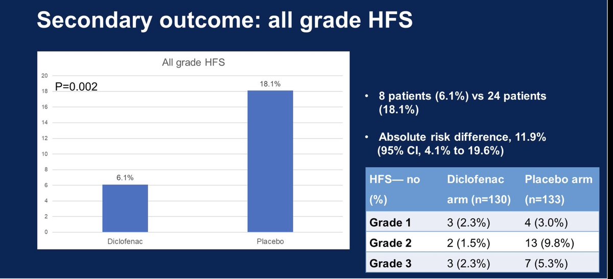 Carlo Palmieri tweet media