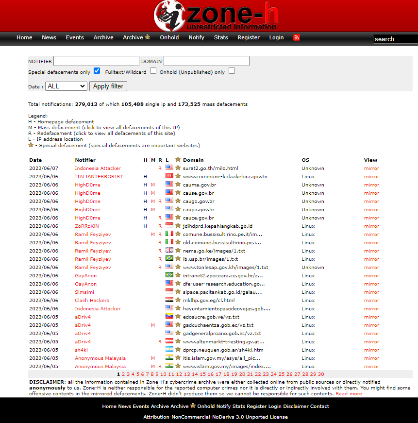 ManuelBot59's tweet photo. 💥🔥#ZoneH. #OSINT resource for verifying and monitoring copies of websites from around the world that have been the victim of #defacement-type computer attacks.
📌 https://t.co/c3B0txbkm1
#cyberintelligence #cybersecurity https://t.co/HzGwdKf6Ho