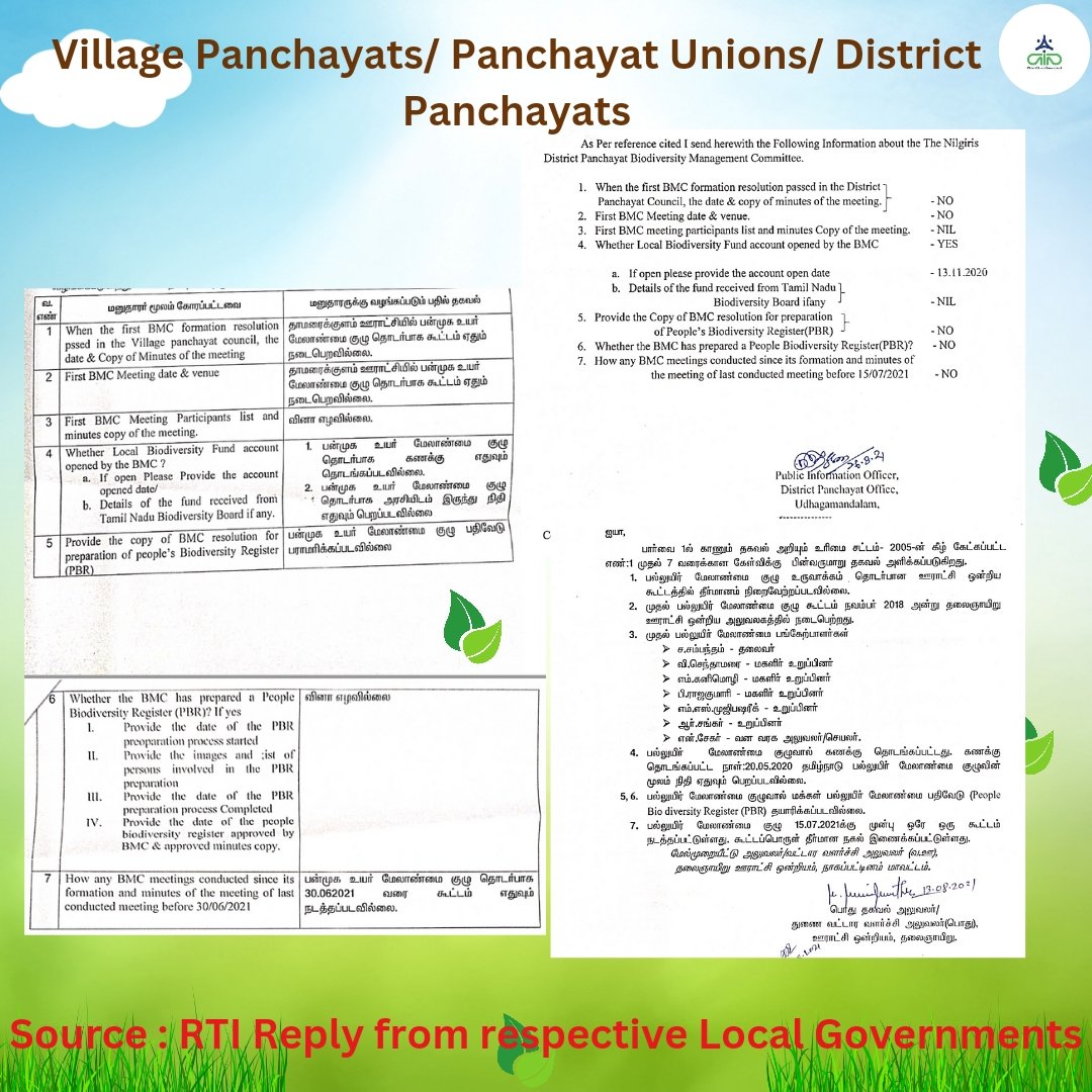 kginbarasan's tweet photo. National #Biodiversity Authority (NBA) informs us that Tamil Nadu Biodiversity Board (#TNBB) formed the Biodiversity Management Committees (#BMCs) and prepared People's Biodiversity Registers(#PBRs) as on 31.08.2020 itself in all the Local Governments of Tamil Nadu. https://t.co/82TgJBg7RF