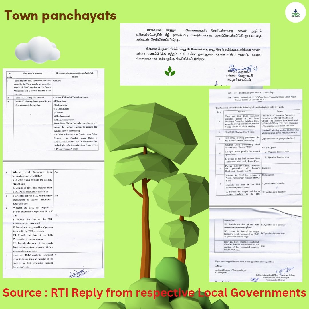 kginbarasan's tweet photo. National #Biodiversity Authority (NBA) informs us that Tamil Nadu Biodiversity Board (#TNBB) formed the Biodiversity Management Committees (#BMCs) and prepared People's Biodiversity Registers(#PBRs) as on 31.08.2020 itself in all the Local Governments of Tamil Nadu. https://t.co/82TgJBg7RF