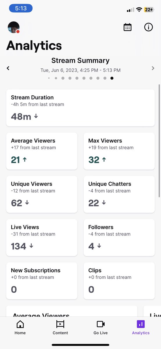 GUFFMON1's tweet image. Stream crashed shii dumb