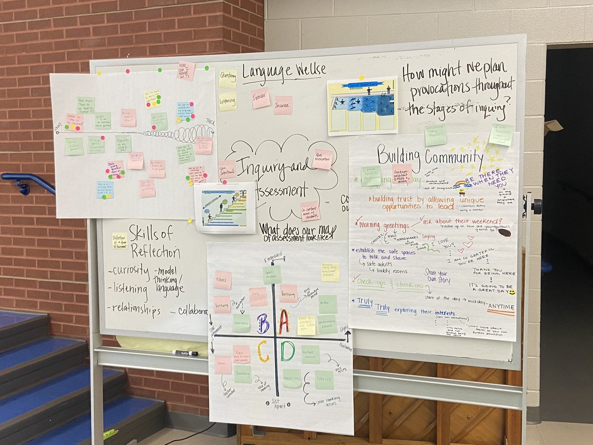 JenVictor128's tweet photo. Day two of summer break. #Inquiry and #Assessment training with @jess_vanceEDU and the #CaseCLCStaff @akronschools Have I told you how honored I am to work with this staff? I admire their willingness to reflect and grow the first week of summer! #PYP #IBeducator https://t.co/i66jB1e11O