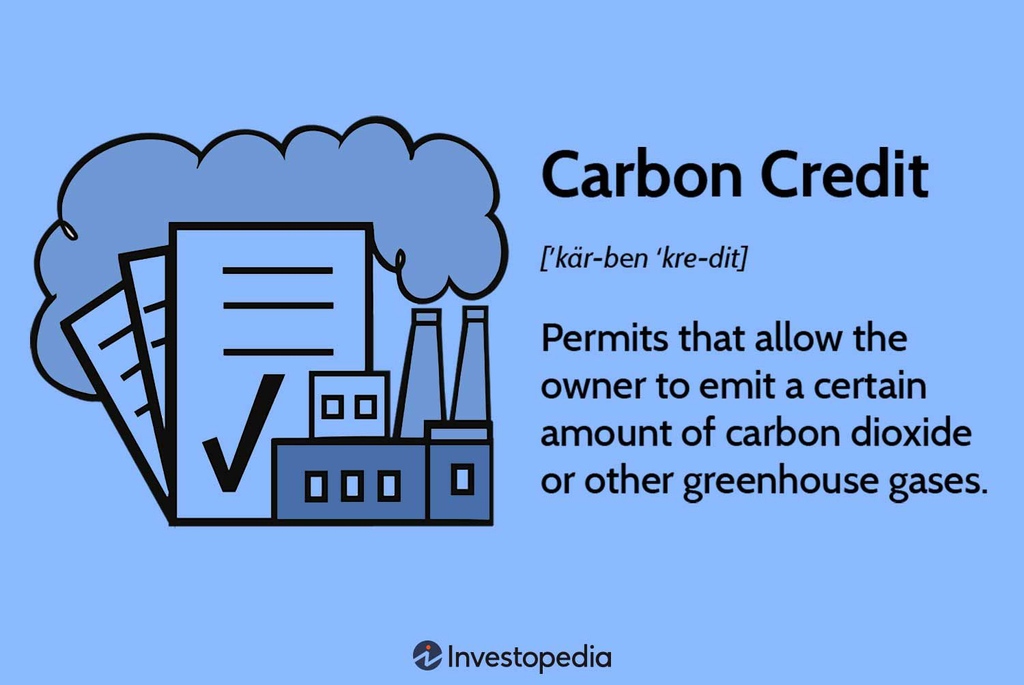 The demand for carbon credits is soaring as companies strive to become carbon-neutral. 

By investing in these credits, you become a part of the solution and contribute to the global effort to combat climate change. Let your money make a positive change! 💪💡
