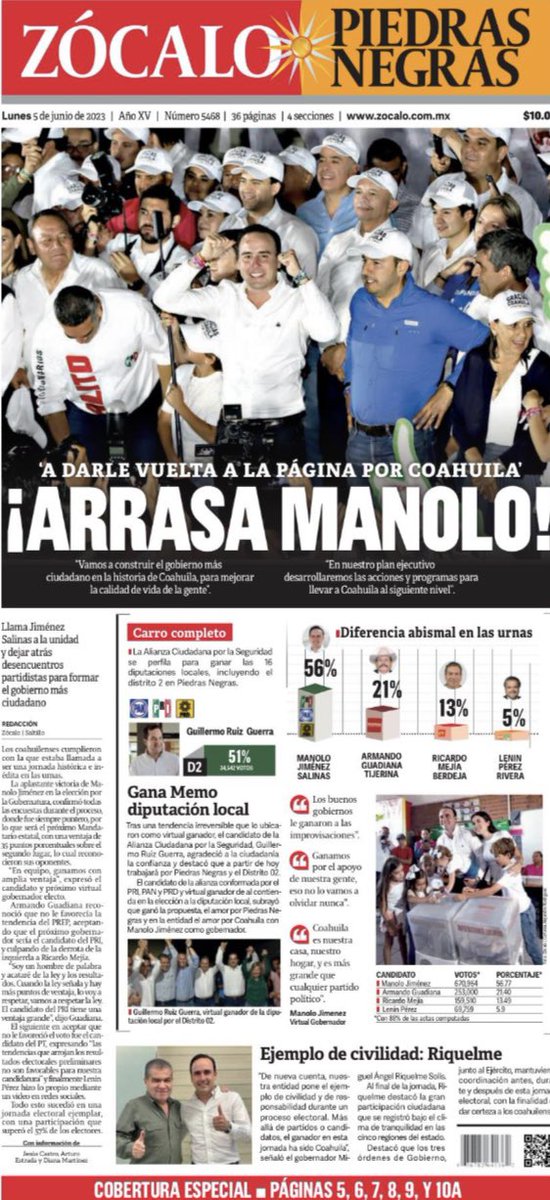 PRIPNegras's tweet photo. En Coahuila y Piedras Negras logramos el triunfo con votación histórica e inédita. 
Los ciudadanos elegimos y hoy contamos con @manolojim actual Gobernador electo y @memo_ruiz_g Diputado Electo. 
¡Vamos a seguir trabando por la grandeza de #Coahuila y #PiedrasNegras! #PaDelante https://t.co/KzPMnfpfTh