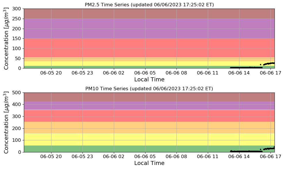 em_wx_research tweet picture