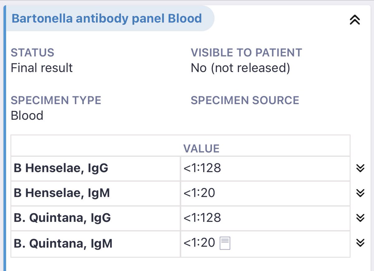 Derek Larson, MD, FASN tweet media