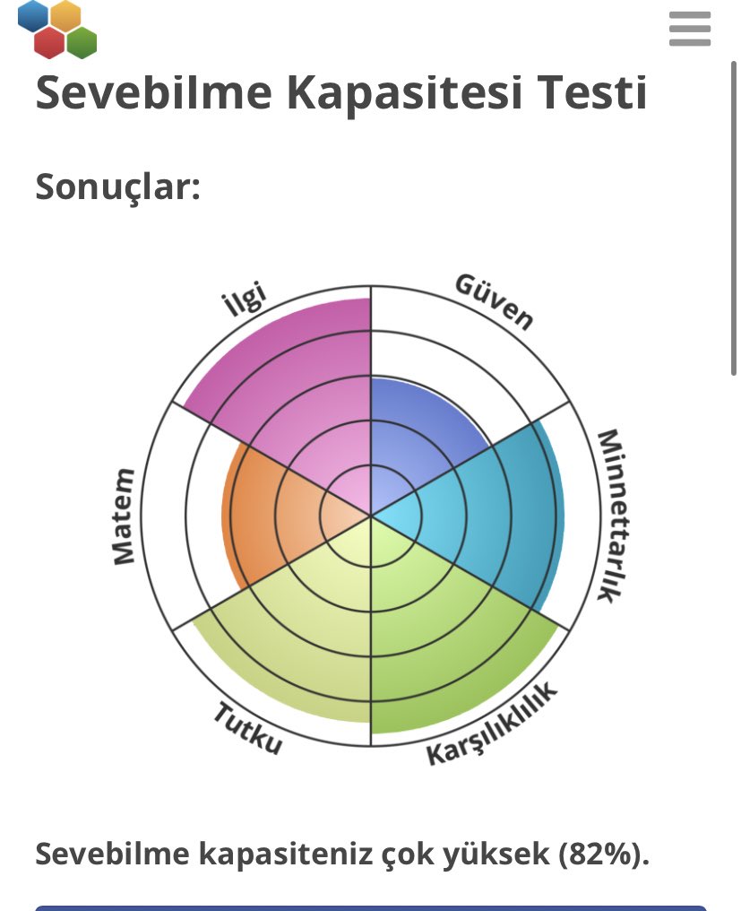 Erkekler hak eder mi.. sanmam