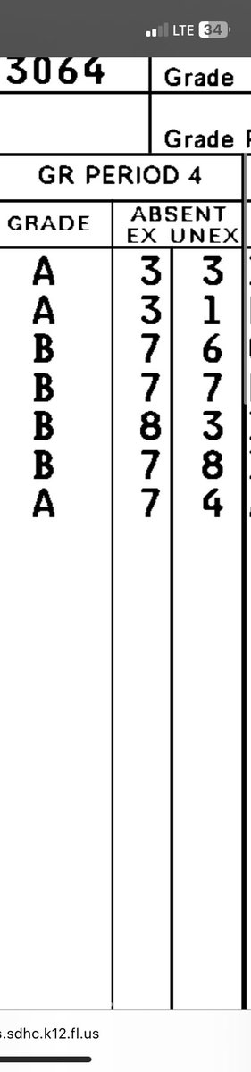 STUDENT BEFORE ATHLETE 📚 <a href="/WhartonHighFB/">Wharton Wildcats Football</a> <a href="/WhartonWildcats/">Wharton High School</a>